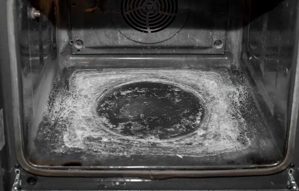 Is Oven Cleaner an Acid, Base, or Neutral?