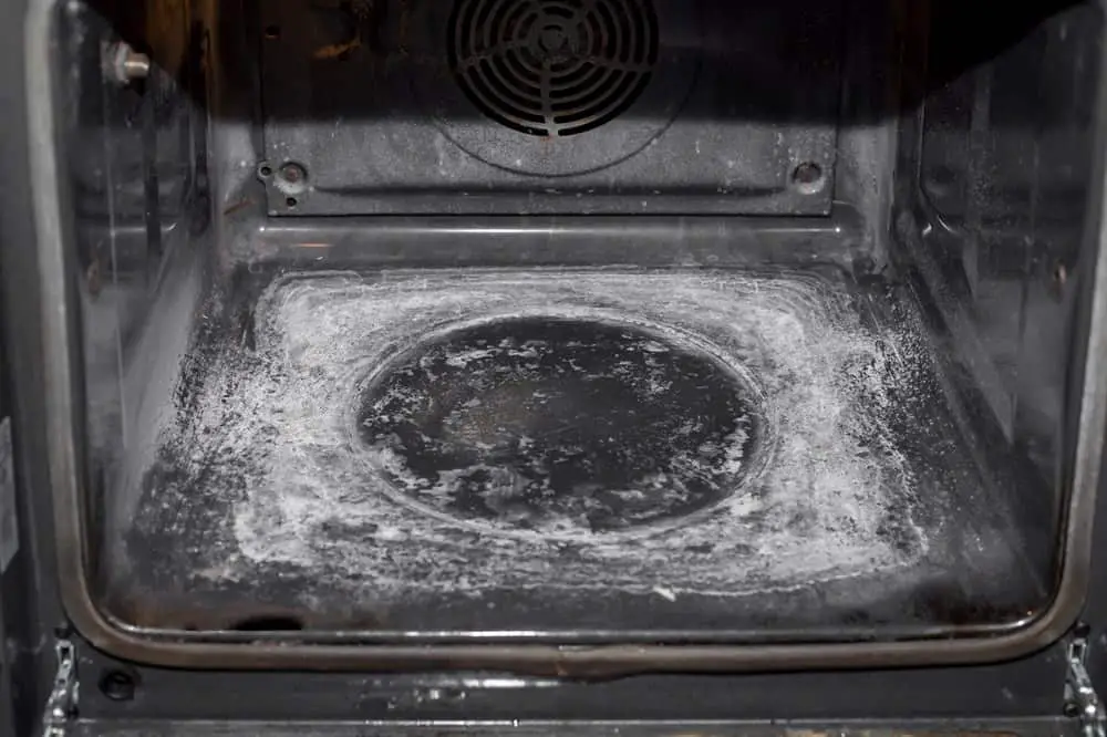 Is Oven Cleaner an Acid, Base, or Neutral? Shiny Clean Kitchen